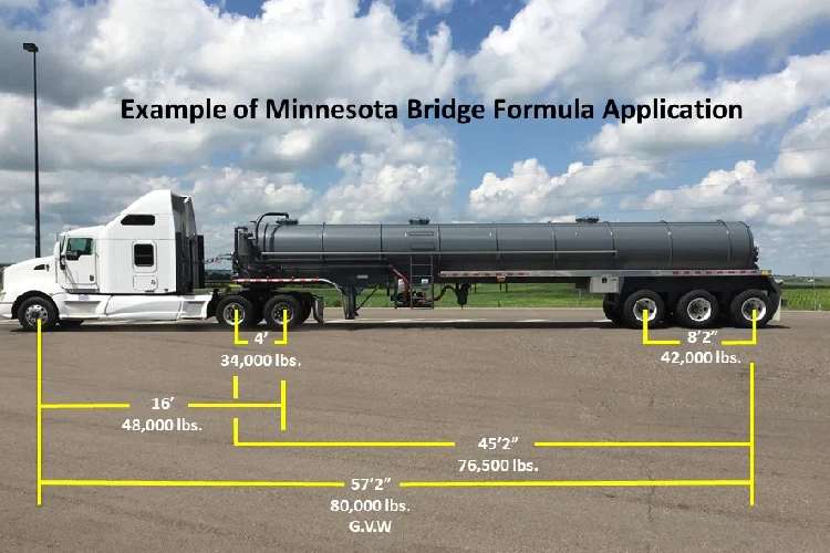 وزن قانونیLEGAL WEIGHT