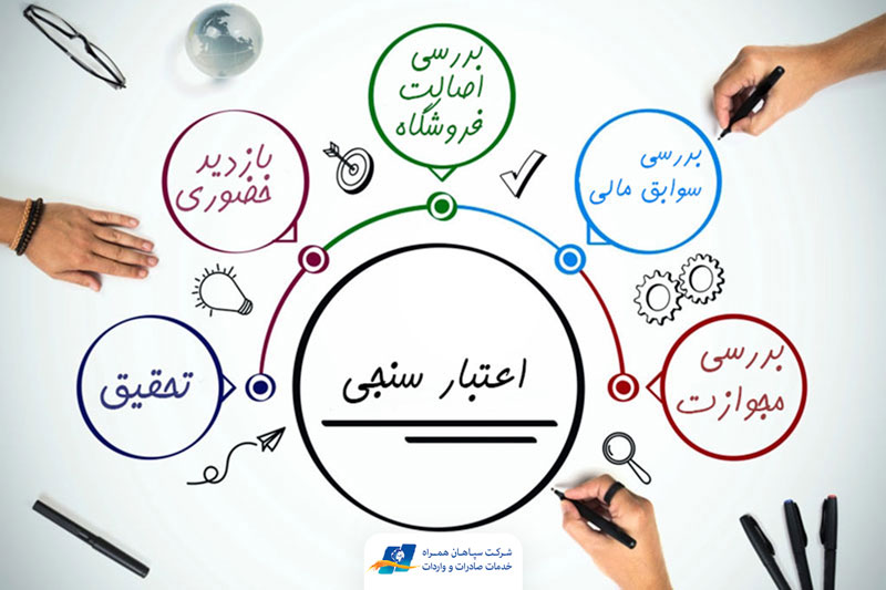 اعتبار سنجی کالا