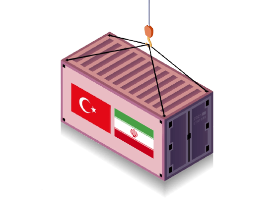 واردات از ترکیه و مراحل آن