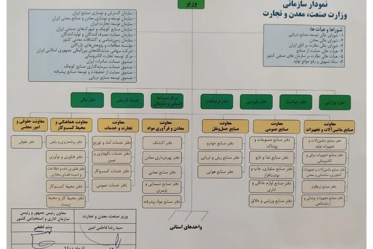 خدمات سازمان صمت در حوزه صنایع فلزی