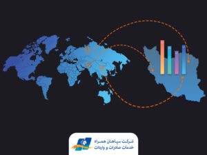 آمار واردات ایران