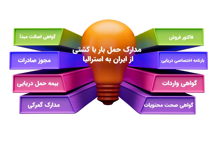 مدارک حمل بار با کشتی  از ایران به استرالیا
