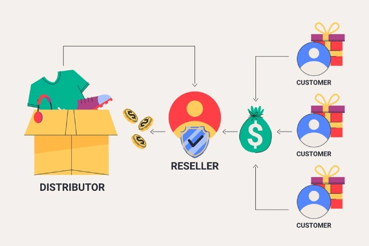 کالاهای مصرفی یا سرمایه‌ای