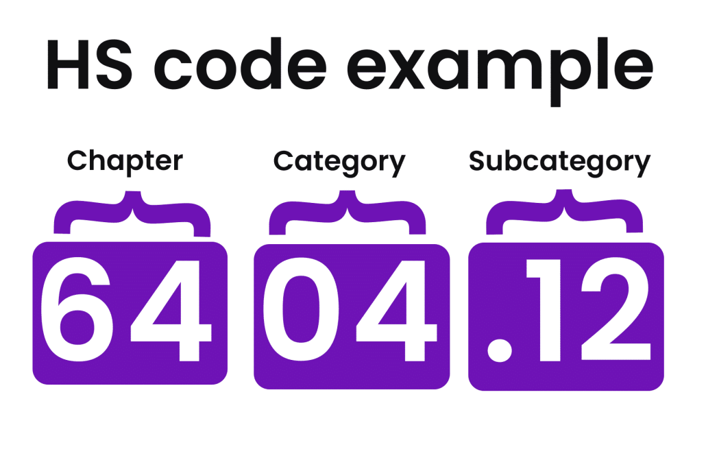 استعلام hs code