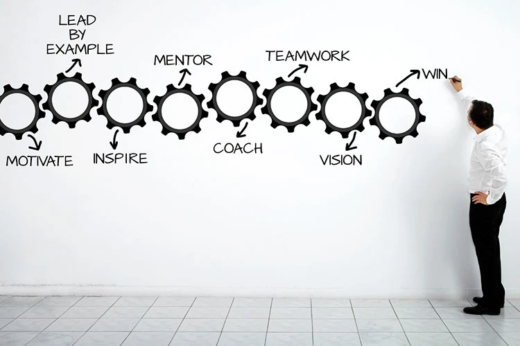 تعیین هدف و استراتژی
