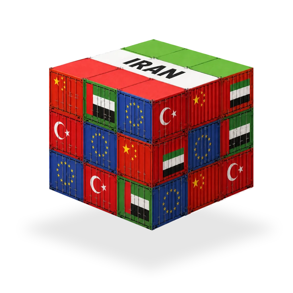 تجارت بین الملل با سپاهان همراه